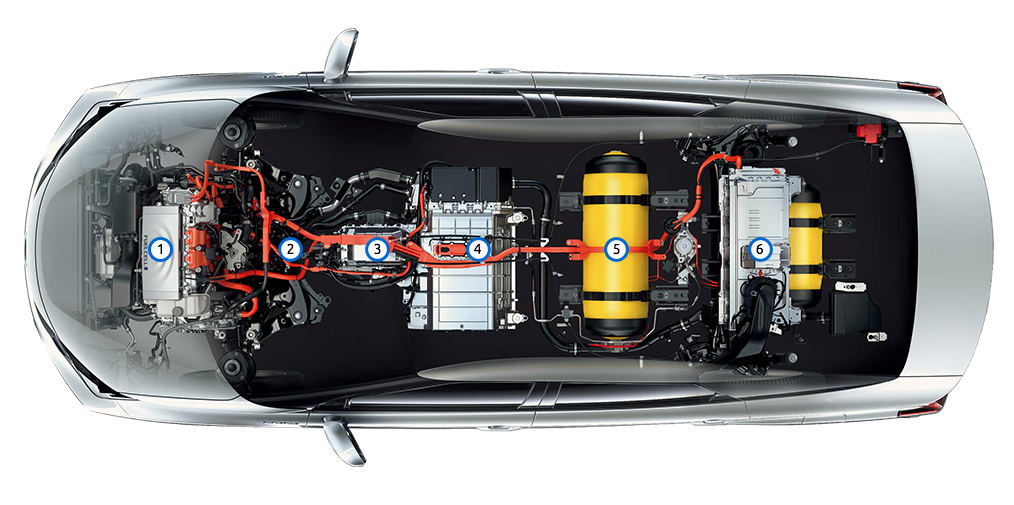 Hydrogen Vehicle Cutaway